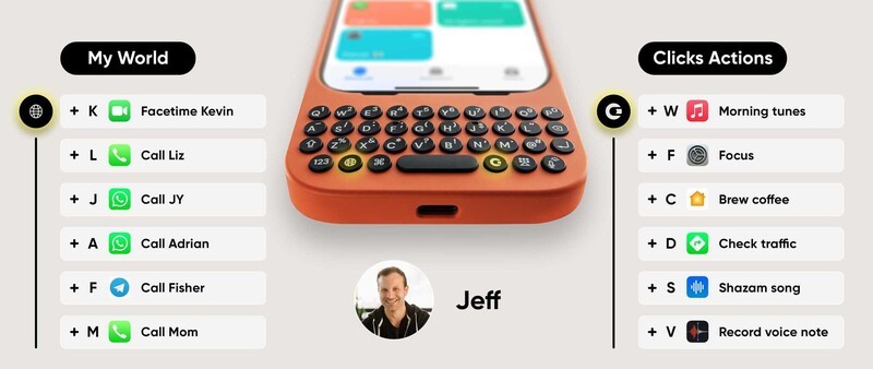 Jeff Gadway Shortcuts Actions Clicks Keyboard